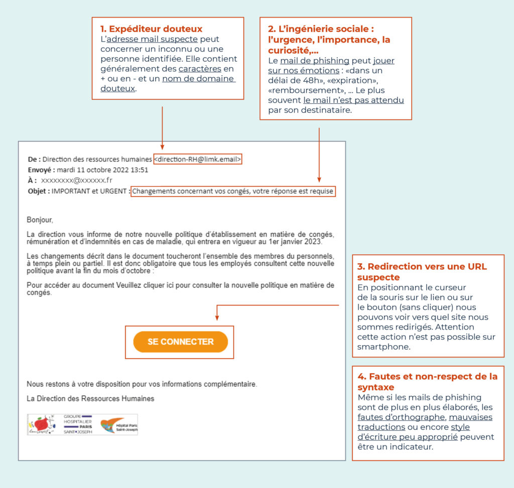 maling site 2 - Consignes de sécurité en cas de cyberattaque
