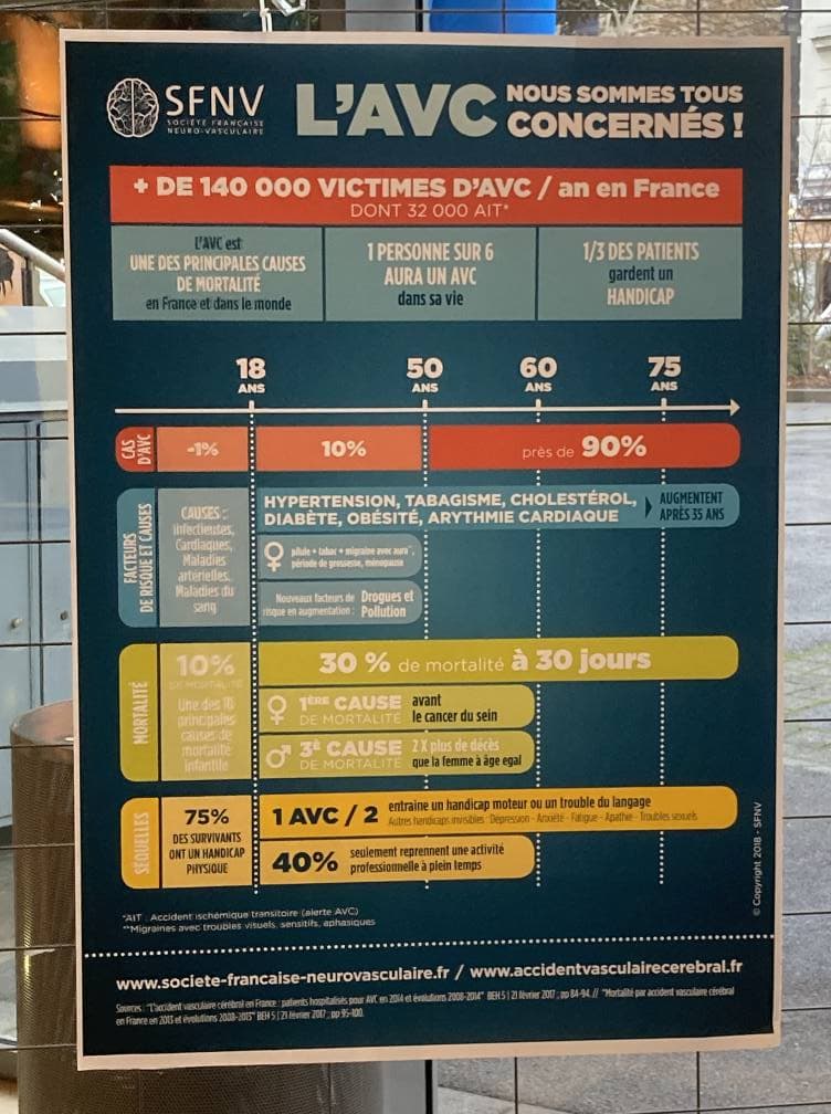 4 1 - journée Mondiale AVC organisée en partenariat avec le service de Neurologie Neurovasculaire